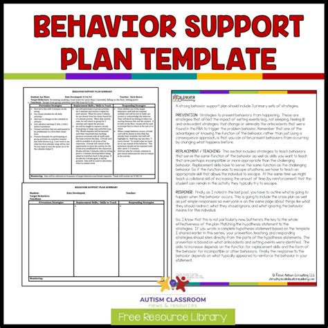 newcastle bahaviour support plans